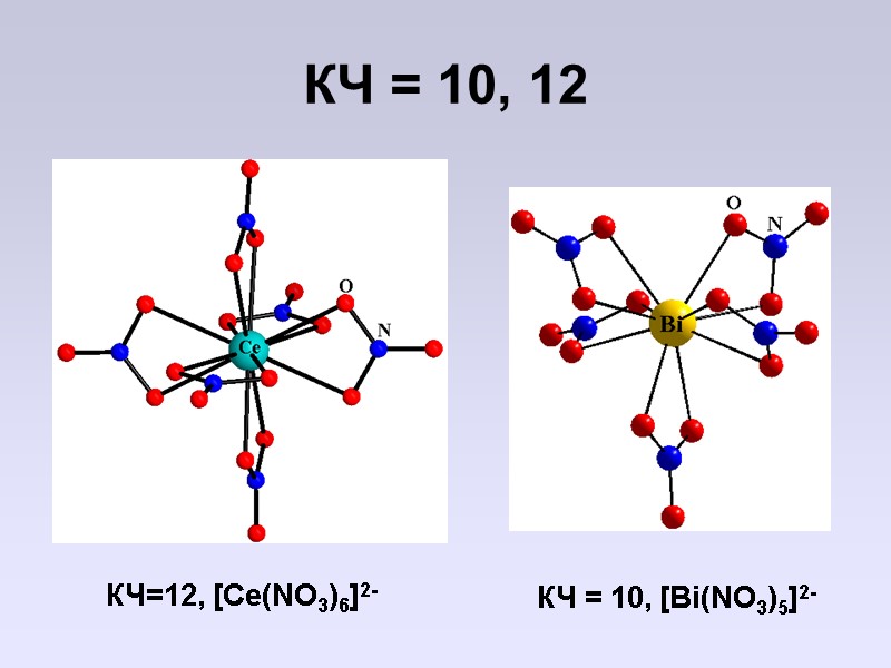 КЧ = 10, 12 КЧ=12, [Ce(NO3)6]2-   КЧ = 10, [Bi(NO3)5]2-